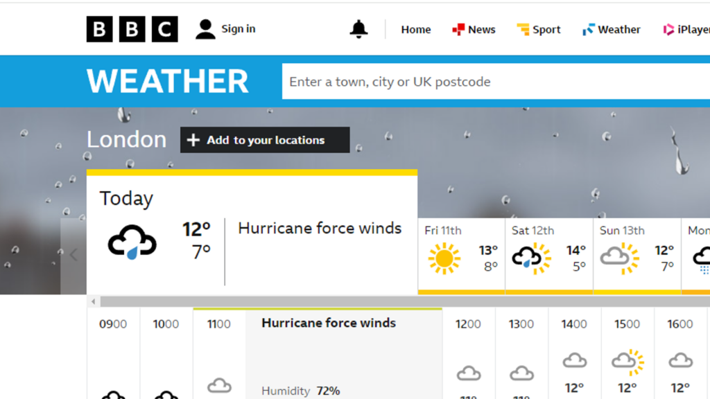 BBC apologises for weather app ‘glitch’ – as ‘hurricane force’ winds and temperatures ‘over 400C’ forecast