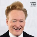 And the host of the Oscars is… Conan O’Brien