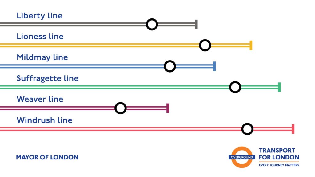 London Overground rebrand goes live: Here are the new names and colours of the lines