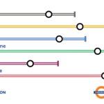 London Overground rebrand goes live: Here are the new names and colours of the lines