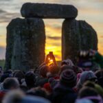 When is winter solstice and the shortest day of the year?